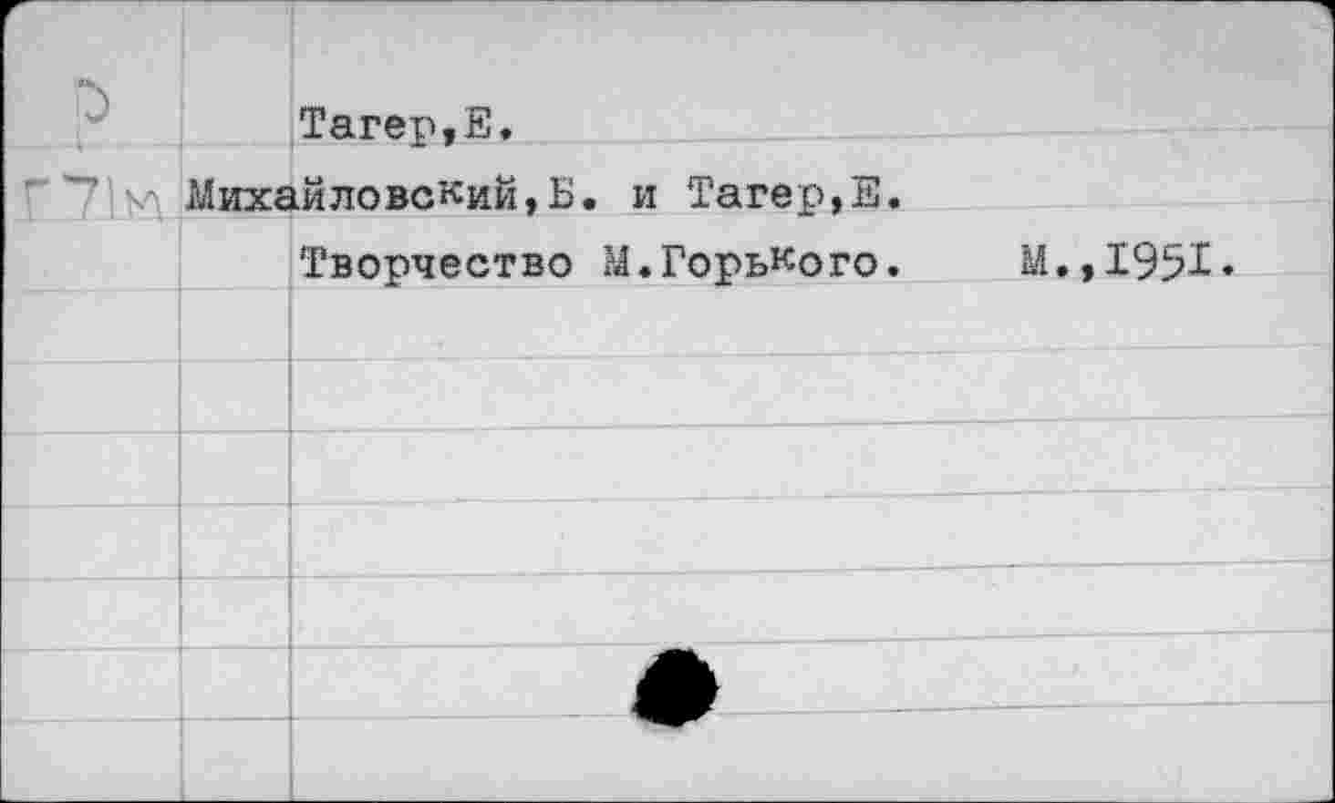 ﻿Тагер,Е.
Михайловский,Б. и Тагер,Е.
Творчество М.Горького.	М.,1951»